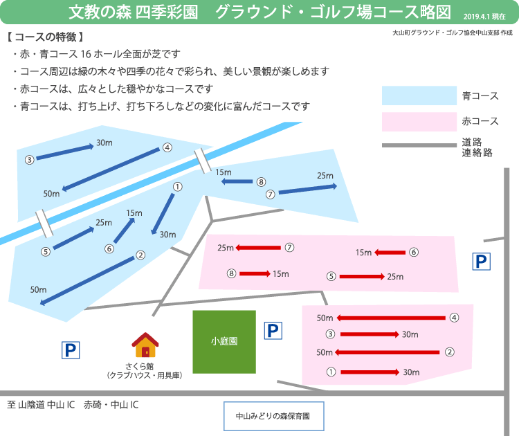 グランド・ゴルフコース図